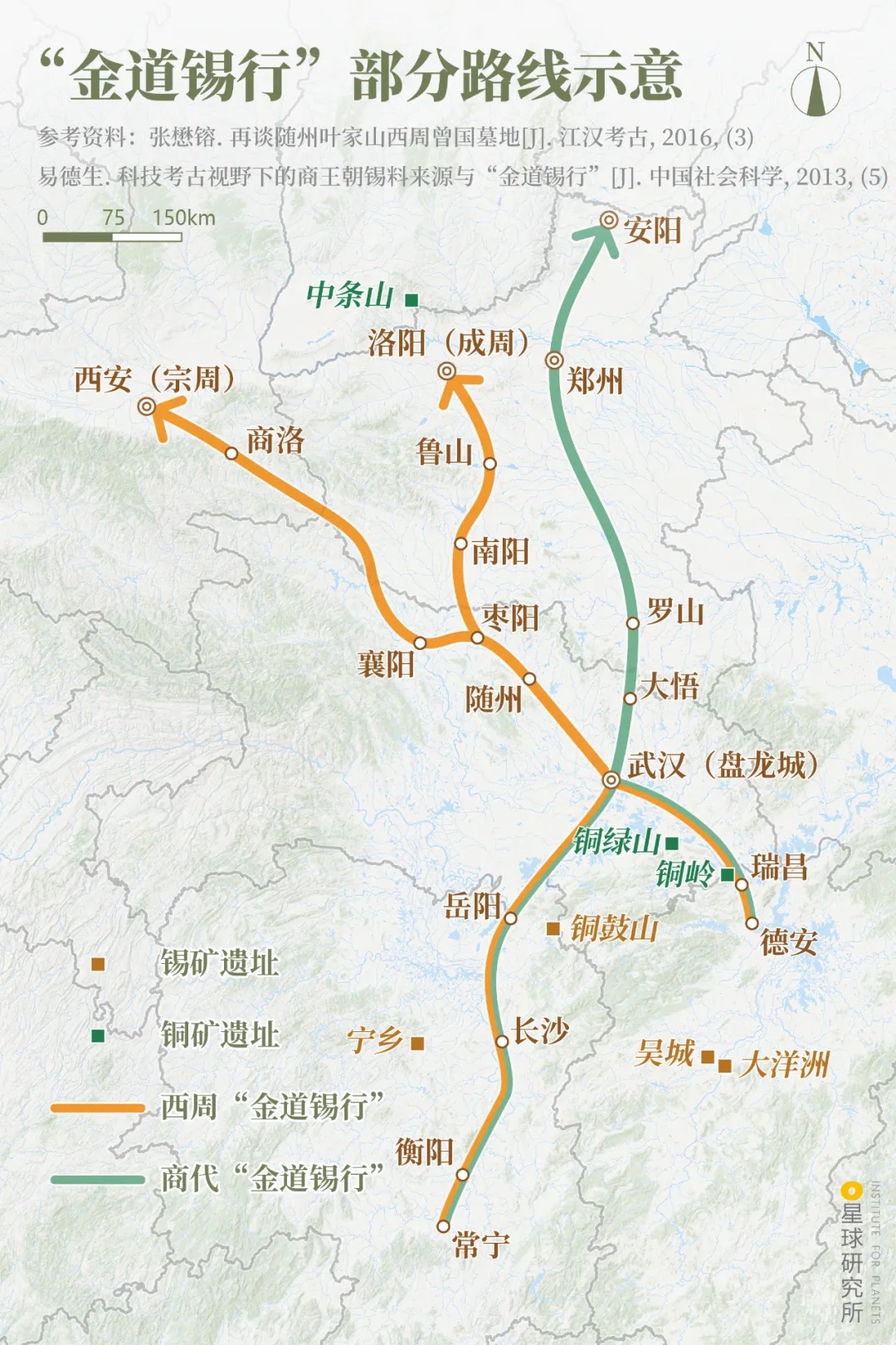 春秋金道錫行圖